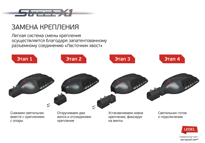 Светильник Street X1/120/Ш8M/4.0K/(К5)/MT/SKX-01/220AC IP66 консольное крепление LEDEL SX1PKLRUS0008