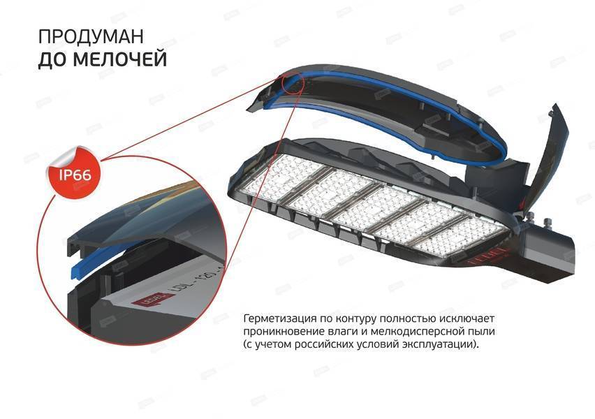 Светильник Street X1/120/Ш8M/4.0K/(L6)/MT/SKX-02/220AC IP66 поворотное крепление LEDEL X1033