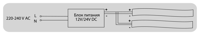 Блок питания 24V 25W IP20