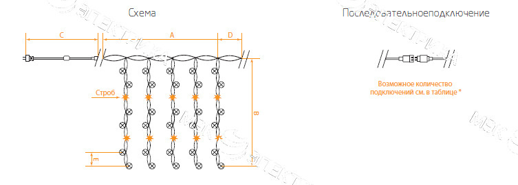 Гирлянда светодиодная "Занавес" теплый белый, CL12 20 подвесов