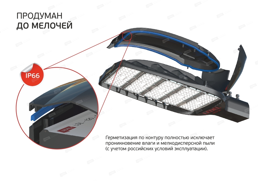Светильник Street X1/48/Ш8M/4.0K/(L6)/MT-KM/SKX-01/220AC IP66 консольное крепление LEDEL X1089