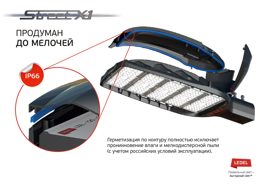 Светильник Street X1/33/Ш8M/5.0K/(К5)/MT-KM/SKX-01/220AC IP66 консольное крепление LEDEL SX1PKLRUS00