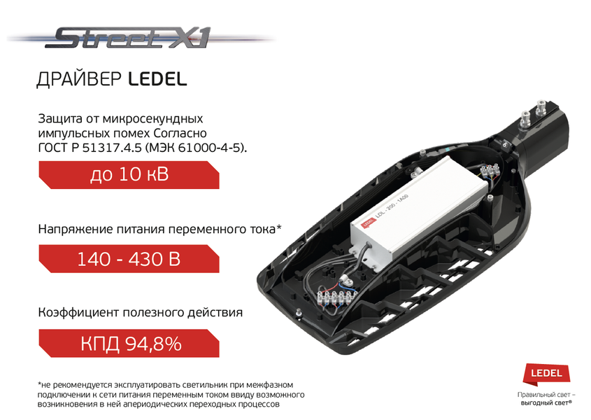 Светильник Street X1/83/Ш8M/4.0K/(К5)/MT-KM/SKX-02/220AC IP66 поворотное крепление LEDEL SX1PKLRUS00