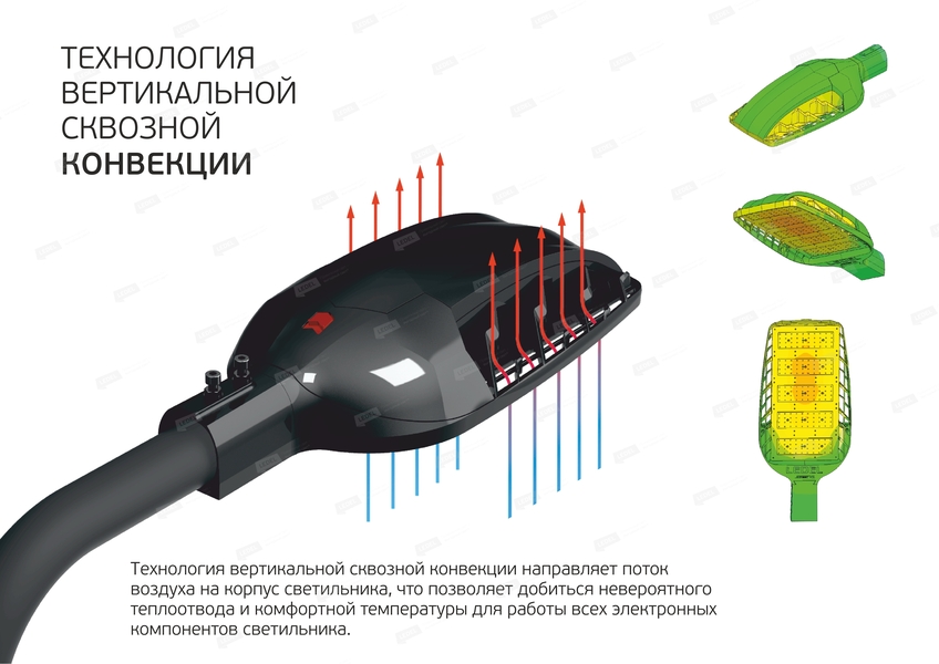 Светильник Street X1/120/Ш8M/5.0K/(L6)/MT/SKX-01/220AC IP66 консольное крепление LEDEL X1036
