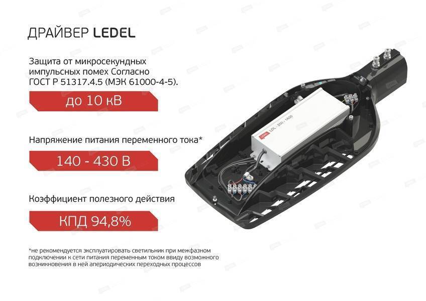 Светильник Street X1/95/Ш8M/4.0K/(L6)/MT-KM/SKX-01/220AC IP66 консольное крепление LEDEL X1165