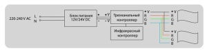 Блок питания 12V 20W IP20