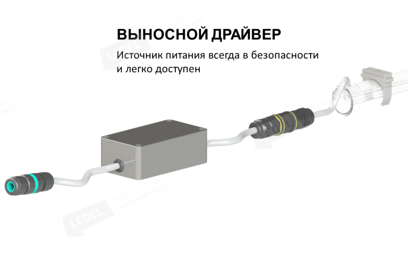 Светильник L-line A 0.5/9/Д/5.0K/01/IKVII-12/33-38DC IP66 накладное крепление LEDEL 800021