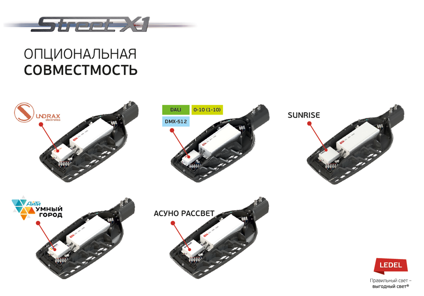 Светильник Street X1/60/Ш8M/5.0K/(К5)/MT-KM/SKX-02/220AC IP66 поворотное крепление LEDEL SX1PKLRUS00